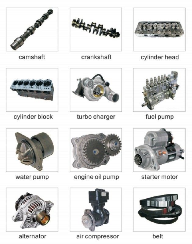 इंजन ईंधन जल विभाजक फिल्टर FS20019 FS1007 FS1098 FS19932 FS19732 Cummins के लिए